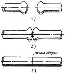 Сварка встык